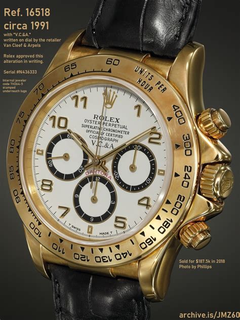 can cleef arpels rolex daytona|Rolex daytona reviews.